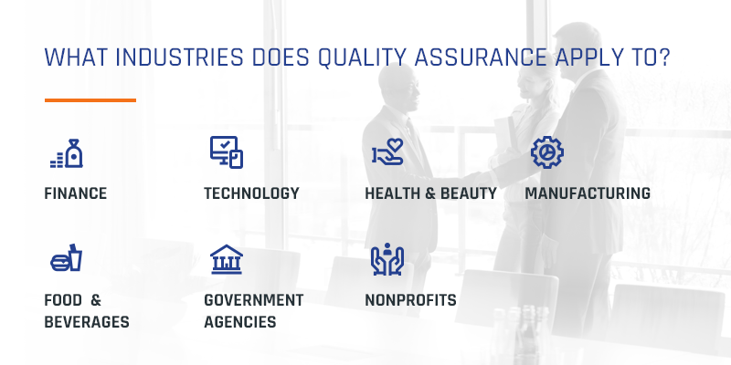 industries and quality assurance